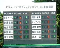 『PGA・JGTOチャレンジカップⅠ in小野東洋』は大混戦で最終日へ