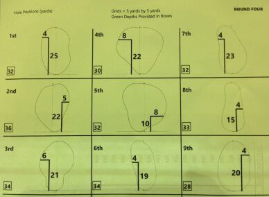 全英オープン最終日のHole Positions(yards)とテレビ中継