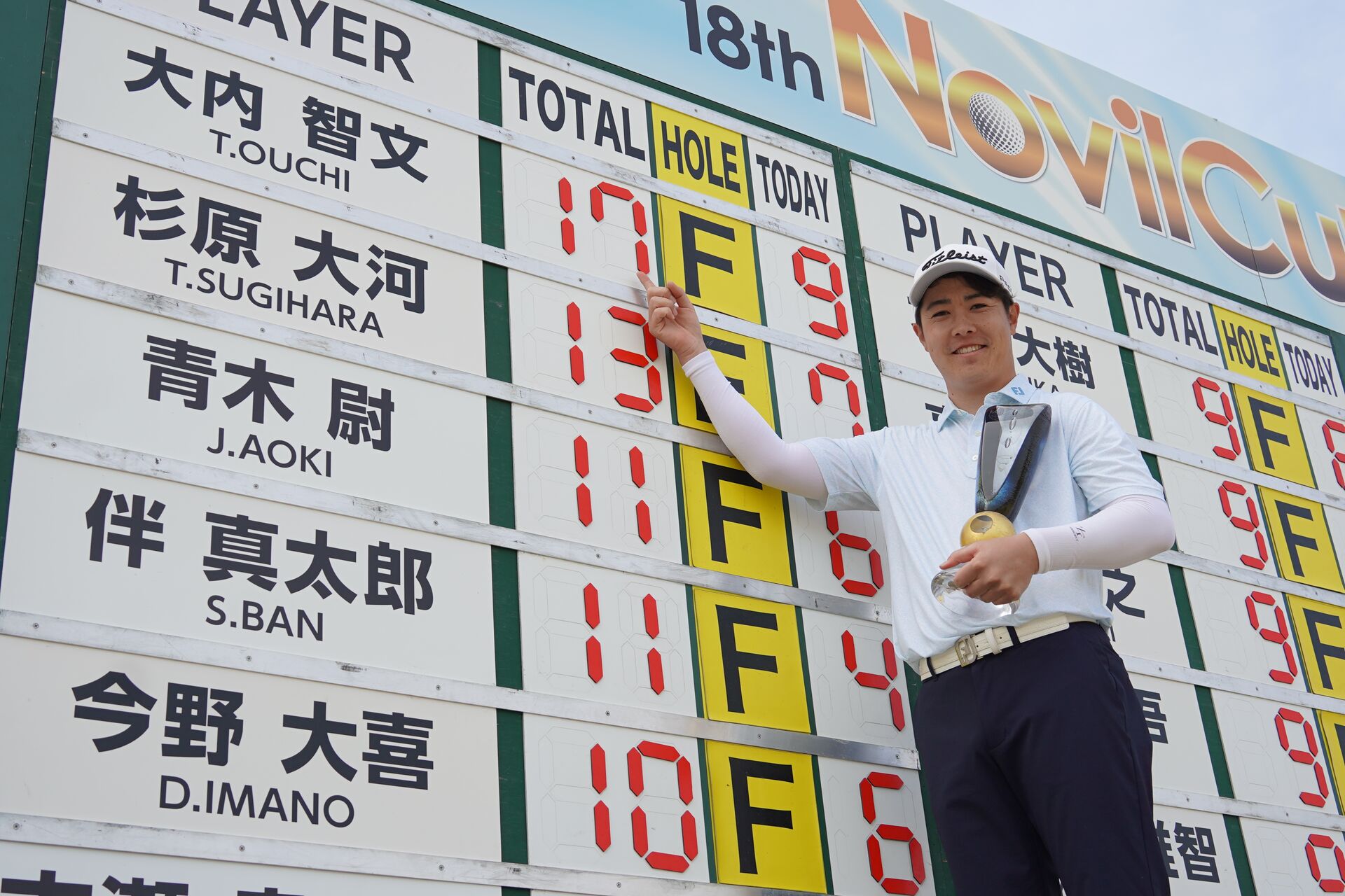 大内智文が完全初V、ACNツアーポイントランキングで開幕ダッシュ